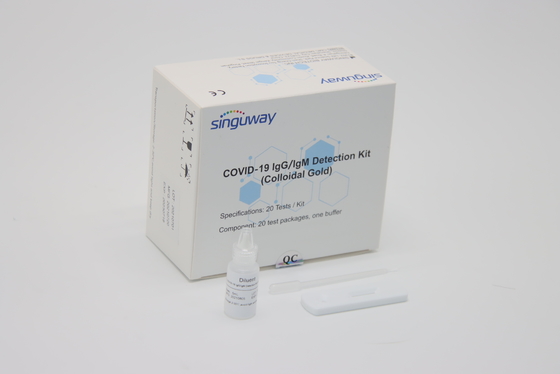 Corredo rapido della prova dell'anticorpo della cassetta di plastica un ODM di prova d'autoverifica di 5~15 minuti